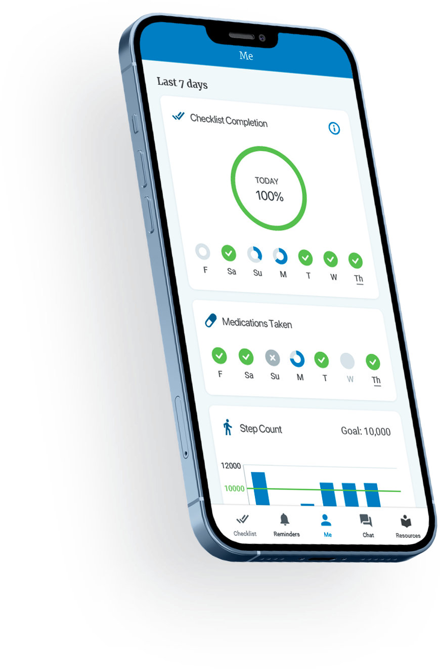 Welframe Download App BlueKC